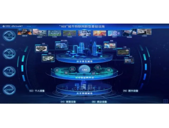 中移物聯OneNET城市物聯網平臺將亮相2022中國移動全球合作伙伴大會